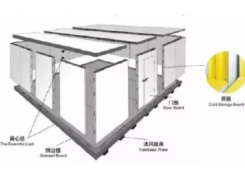 柳州冷库板施工